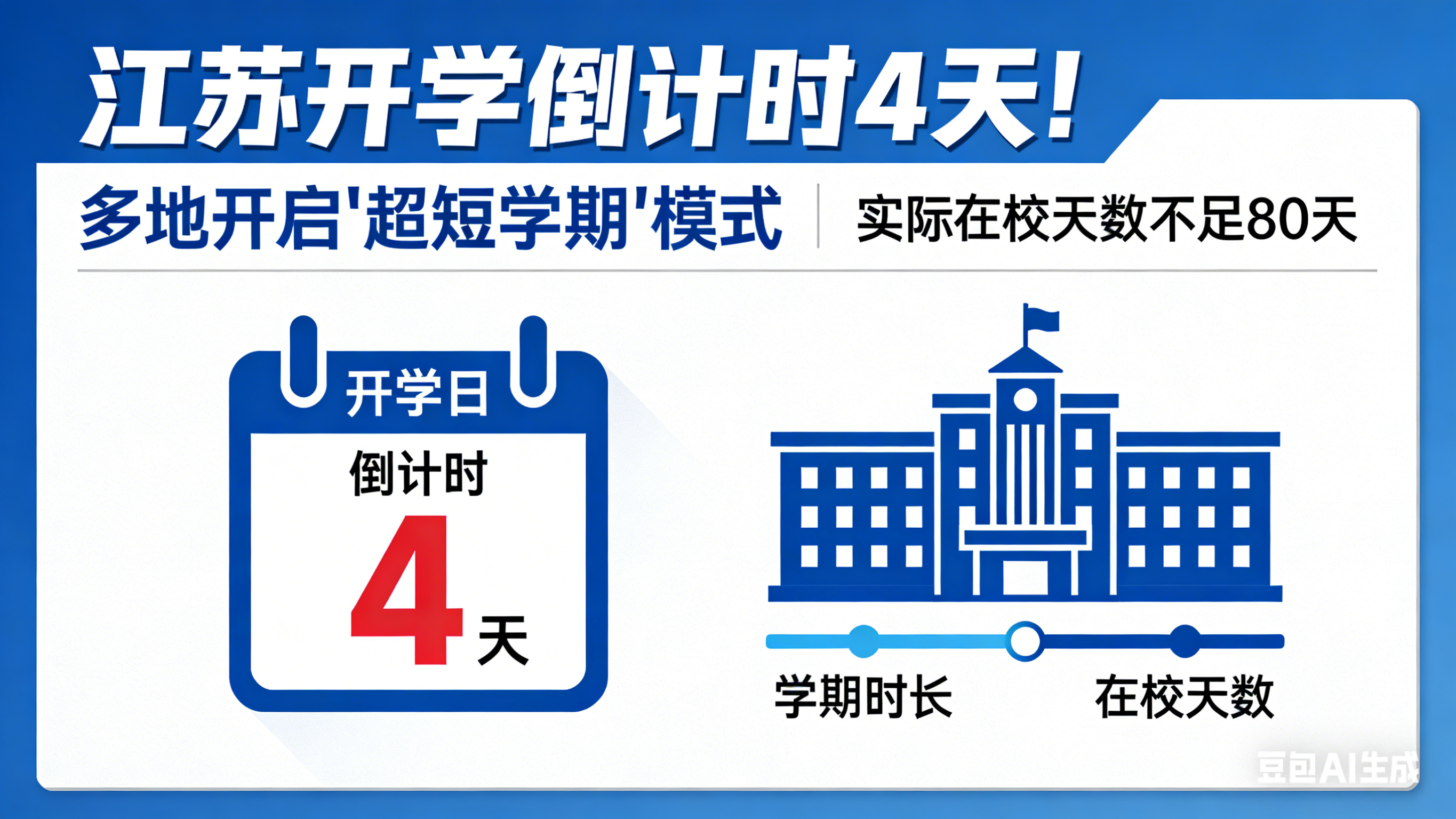 江苏开学倒计时4天!多地开启“超短学期”模式,实际在校天数不足80天
